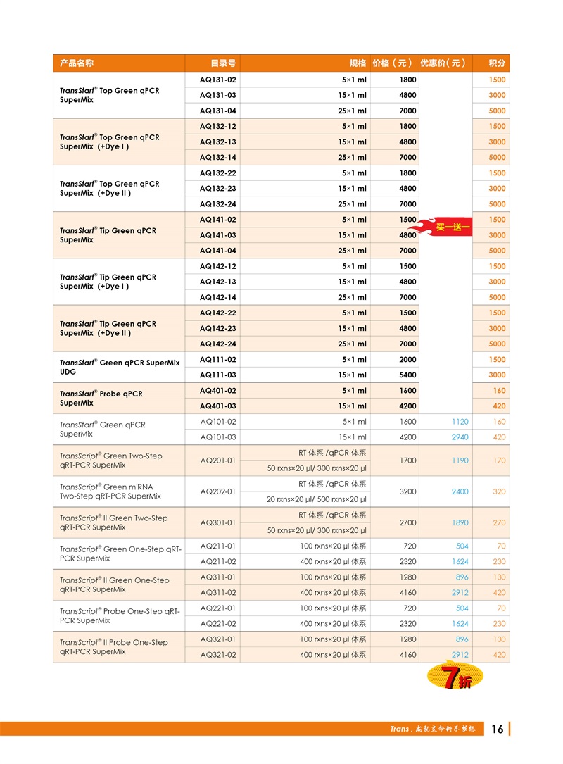 全式金 12周年慶金牌產品推薦（非北京上海廣州深圳地區(qū)）