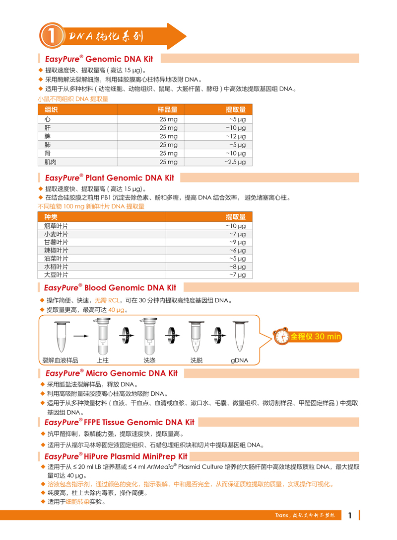 2017開(kāi)學(xué)季DNA分析產(chǎn)品促銷活動(dòng)